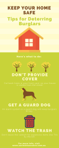 insure your home and contents
