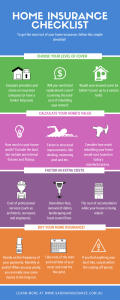 home and contents insurance sydney